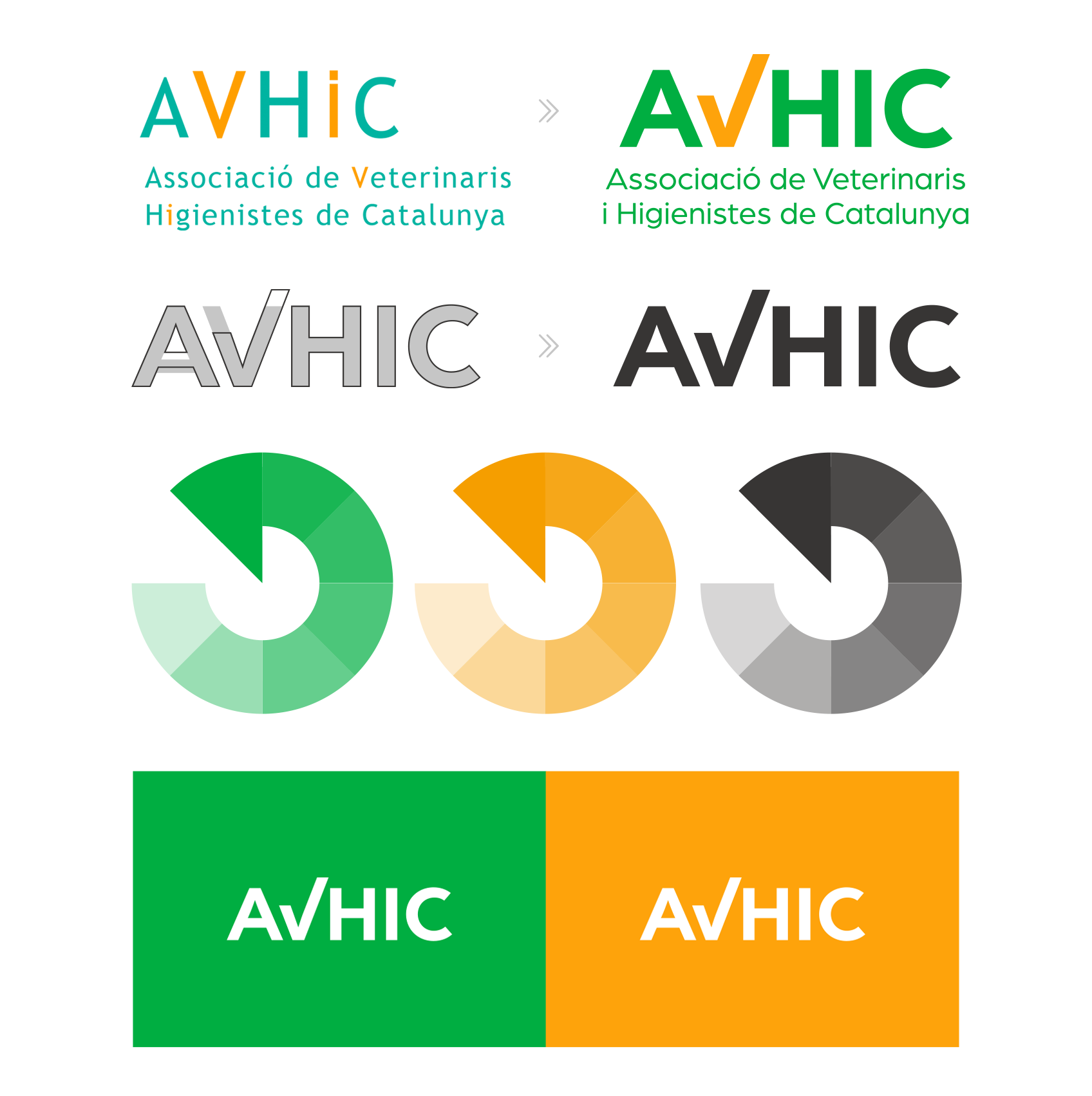 Rediseño de marca
